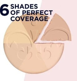 Rimmel London Stay Matte Pressed Powder - 003 Peach Glow -Cosmetica Serie Winkel 1142x1200 1