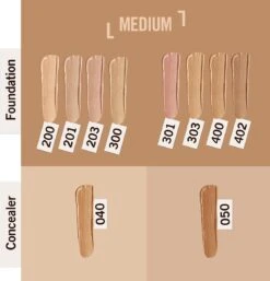 Rimmel London Match Perfection Foundation - 200 Soft Beige - Beige -Cosmetica Serie Winkel 1154x1200 3