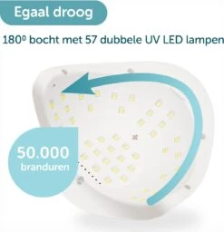 ForDig 220W Professionele Nageldroger Voor Gel Nagels - Nagellak Droger Met UV LED Lamp En Timer Voor Gelnagels - Nageldrogerlamp Met 57 LED Lampjes Voor Nagel Gellak - Geschikt Voor Manicure En Pedicure - Nagellakdroger Hard Gelpolish Builder 13 ForDig 220W Professionele Nageldroger Voor Gel Nagels - Nagellak Droger Met UV LED Lamp En Timer Voor Gelnagels - Nageldrogerlamp Met 57 LED Lampjes Voor Nagel Gellak - Geschikt Voor Manicure En Pedicure - Nagellakdroger Hard Gelpolish Builder -Cosmetica Serie Winkel 1157x1200 2