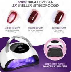 Rostem 120W LED Nageldroger Lamp - UV Lamp - Geschikt Voor Elke Nagel Gellak - 120W -Cosmetica Serie Winkel 1180x1200 5