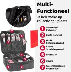 Mmoods Make-up Koffer – Make Up Tas Reizen – Makeup Organizer Verstelbaar -Beautycase Waterdicht – Make-up Tasje Voor Onderweg – Toilettas Voor Cosmetica Zwart 12 Mmoods Make-up Koffer – Make Up Tas Reizen – Makeup Organizer Verstelbaar -Beautycase Waterdicht – Make-up Tasje Voor Onderweg – Toilettas Voor Cosmetica Zwart -Cosmetica Serie Winkel 1181x1200 7