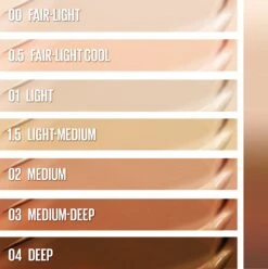 Maybelline New York - Instant Anti-Age Perfector 4-in-1 Glow - Deep - Primer, Concealer, Highlighter En BB-Cream In één - 20 Ml -Cosmetica Serie Winkel 1194x1200 5