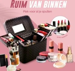 Make Up Koffer En Organizer - Beautycase Met Spiegel - Dames - Cosmetica En Visagie - Zwart -Cosmetica Serie Winkel 1200x1131 3