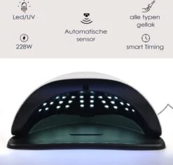 Nageldroger - LED Lamp Nagels - 57 LEDs - Geschikt Voor Elke Gellak En Nagellak - Valentijn Cadeautje -Cosmetica Serie Winkel 1200x1142 7