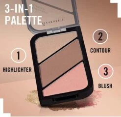 Rimmel London Kate Sculpting Palette Gezichtspoeder - Coral Glow -Cosmetica Serie Winkel 1200x1155 1