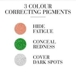 Bourjois 123 Perfect CC Cream - 033 Beige Rosé 17 Bourjois 123 Perfect CC Cream - 033 Beige Rosé -Cosmetica Serie Winkel 1200x1167 14