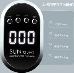 2022 Nageldroger - 280W/66 LEDs - Nagellamp - Nieuw Nageldroger - Wit/Zwart - Manicure/Pedicure Handen En Voeten - Gellak - Gelnagels - Acrylnagels - Top Coat - Matte Top Coat - Led Nagellamp - Uv Nagellamp - Nagels - Nagellak Droger - Tafellamp -Cosmetica Serie Winkel 1200x1188 4