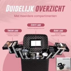 Make Up Koffer En Organizer - Beautycase Met Spiegel - Dames - Cosmetica En Visagie - Zwart -Cosmetica Serie Winkel 1200x1200 1185