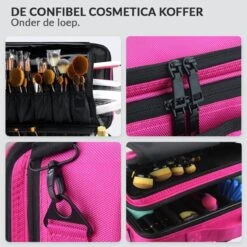 Cosmetica Koffer - Make-up Koffer Met Verstelbare Vakken - Visagie En Nagelstyliste Beauty Koffer - 37x27x13CM - Roze -Cosmetica Serie Winkel 1200x1200 1237