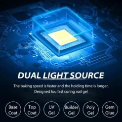 2022 Nageldroger - 280W/66 LEDs - Nagellamp - Nieuw Nageldroger - Wit/Zwart - Manicure/Pedicure Handen En Voeten - Gellak - Gelnagels - Acrylnagels - Top Coat - Matte Top Coat - Led Nagellamp - Uv Nagellamp - Nagels - Nagellak Droger - Tafellamp -Cosmetica Serie Winkel 1200x1200 961