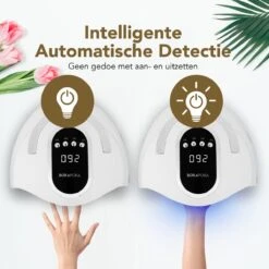 BoraPora Professionele Nageldroger - 280 Watt UV LED Lamp Nagels - 66 Leds - Nagel UV Lamp - Gellak Lamp - Nagellamp - Nagellamp Led - Nagellamp Voor Gel Nagellak - Nagellamp Led Uv - Nagellamp Uv - Nagellamp Gelnagels - Gellak - Nageldroger -Cosmetica Serie Winkel 1200x1200 964