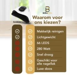 BoraPora Professionele Nageldroger - 280 Watt UV LED Lamp Nagels - 66 Leds - Nagel UV Lamp - Gellak Lamp - Nagellamp - Nagellamp Led - Nagellamp Voor Gel Nagellak - Nagellamp Led Uv - Nagellamp Uv - Nagellamp Gelnagels - Gellak - Nageldroger -Cosmetica Serie Winkel 1200x1200 967