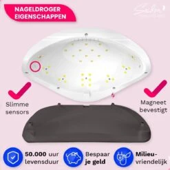 Seidon© Nageldroger 168W - LED Lamp Nagels - Gellak Lamp - UV Lamp Gelnagels -Cosmetica Serie Winkel 1200x1200 970