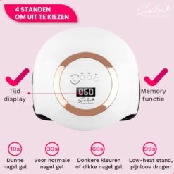 Seidon© Nageldroger 168W - LED Lamp Nagels - Gellak Lamp - UV Lamp Gelnagels -Cosmetica Serie Winkel 1200x1200 975
