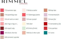 Rimmel London 60 Seconds Supershine Nagellak - 323 Funtime Fuchsia 14 Rimmel London 60 Seconds Supershine Nagellak - 323 Funtime Fuchsia -Cosmetica Serie Winkel 1200x765 3
