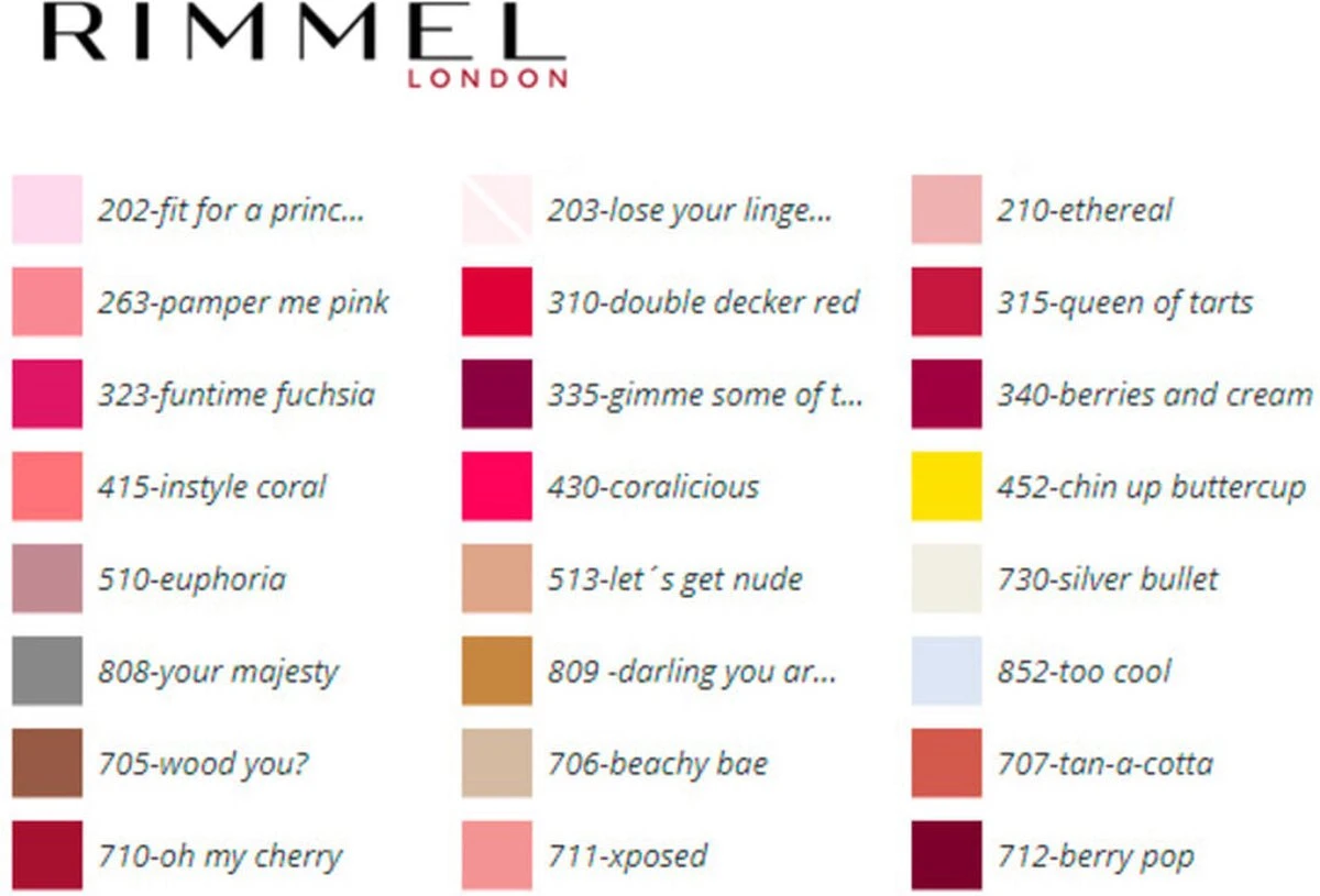 Rimmel London 60 Seconds Supershine Nagellak - 323 Funtime Fuchsia 10 Rimmel London 60 Seconds Supershine Nagellak - 323 Funtime Fuchsia - Afbeelding 8
