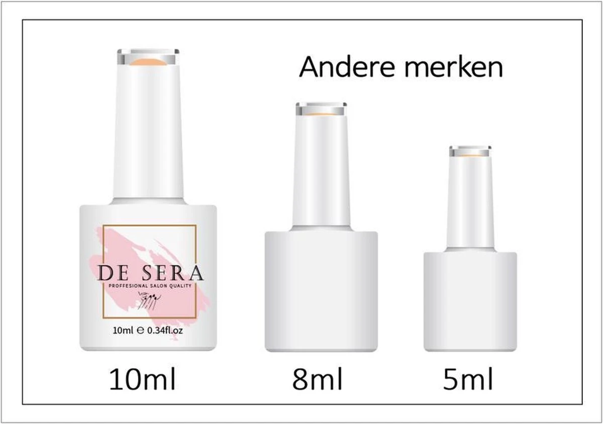De Sera Gellak 6-delige Set - Gel Nagellak - Pink Edition - Gellac - 10ML - Roze 5 De Sera Gellak 6-delige Set - Gel Nagellak - Pink Edition - Gellac - 10ML - Roze - Afbeelding 3