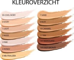 Maybelline Eraser Eye Concealer - Nude - 3 Stuks Voordeelverpakking -Cosmetica Serie Winkel 1200x980
