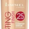 Rimmel London Lasting Finish Foundation - 200 Soft Beige -Cosmetica Serie Winkel 316x1200 2