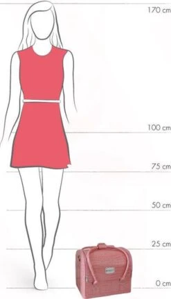 Nagel Koffer - Zacht Croco Roze - Handkoffer Voor Nagelstyliste, Pedicure, Schoonheidsspecialistes, Kappers, Kapsters, Visagiste. -Cosmetica Serie Winkel 687x1200 2